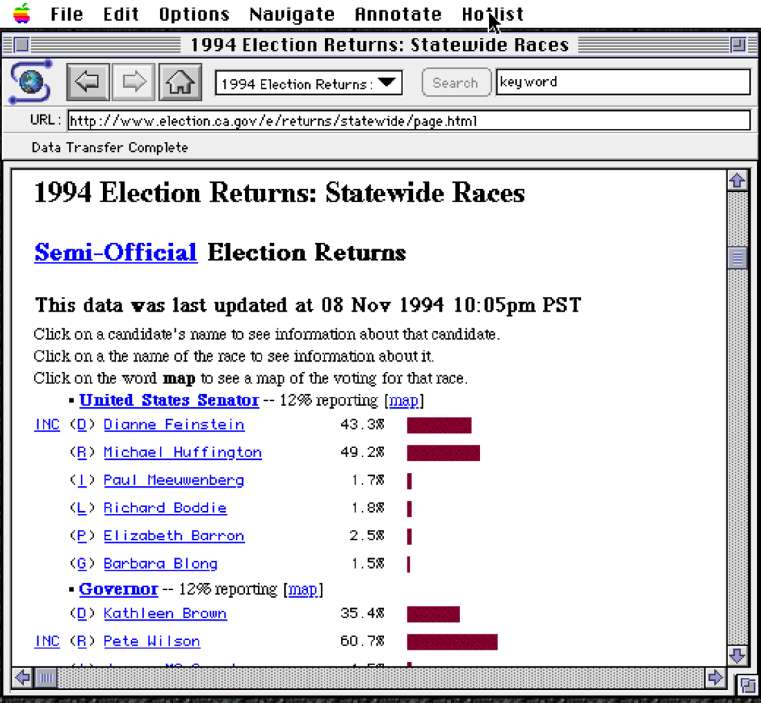 Screenshot of 1994 Election Returns: Statewide Races (California)