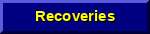 Recoveries